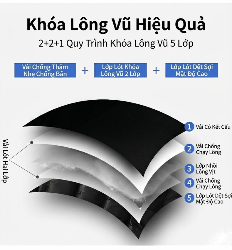 Áo khoác phao lông vũ dáng rộng mũ trùm đầu chống gió cho cặp đôi chi tiết 8