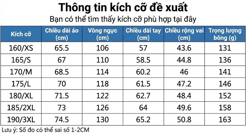 Áo Khoác Phao Lông Vũ Dày Dặn Giữ Ấm Cực Độ Phong Cách Hàn Quốc Màu Đen, Xám, Xanh Olive chi tiết 15