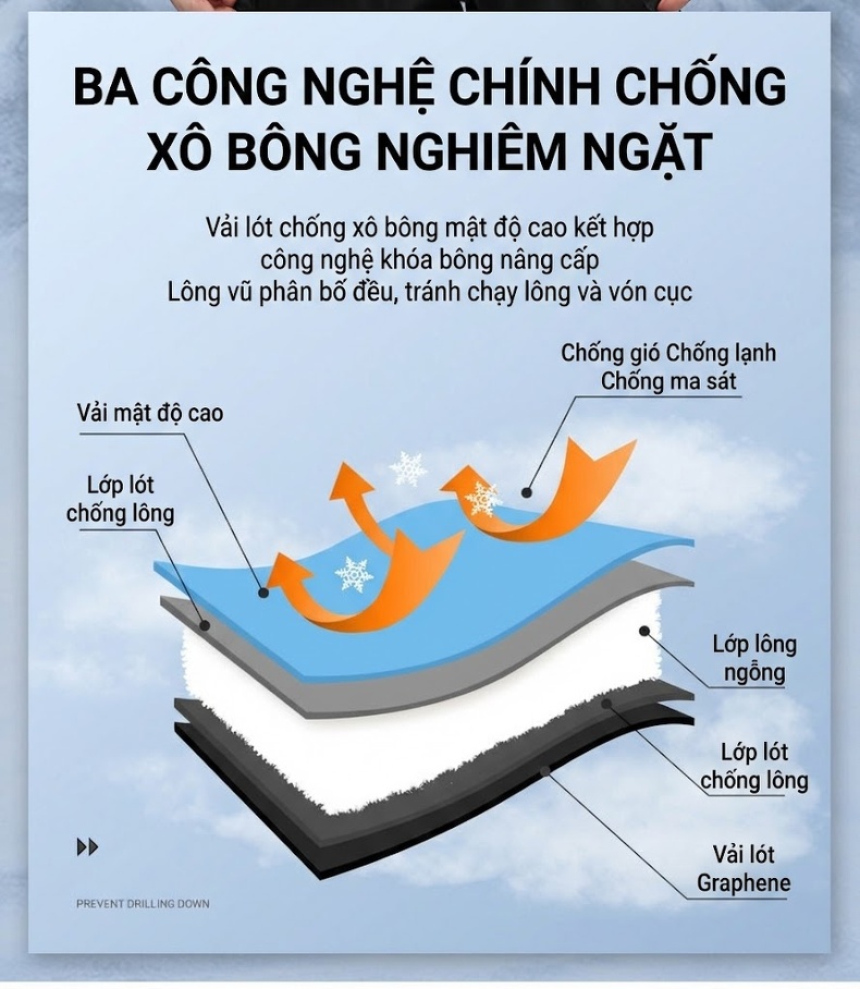 Áo Khoác Phao Lông Vũ Dày Dặn Giữ Ấm Cực Độ Phong Cách Hàn Quốc Màu Đen, Xám, Xanh Olive chi tiết 5