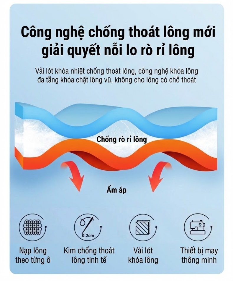 Áo Khoác Phao Lông Vũ Nam Dáng Ngắn Cổ Bẻ Lông Vịt Trắng 90 Giữ Ấm Màu Xám, Xanh Navy, Đen chi tiết 6