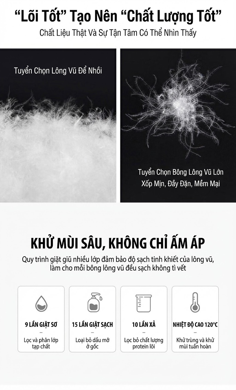 Áo Khoác Phao Lông Vũ Nam Dáng Ngắn Cổ Bẻ Lông Vịt Trắng 90 Giữ Ấm Màu Xám, Xanh Navy, Đen chi tiết 5