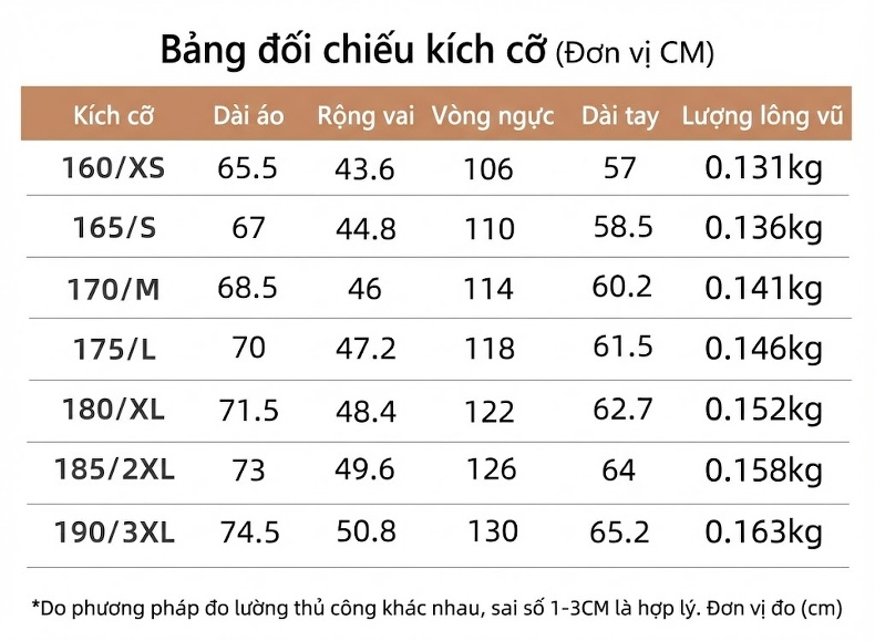 Áo Khoác Phao Lông Vũ Nam Nữ Dáng Rộng Mũ Trùm Đầu Có Thể Tháo Rời Màu Đen, Xanh Olive chi tiết 15