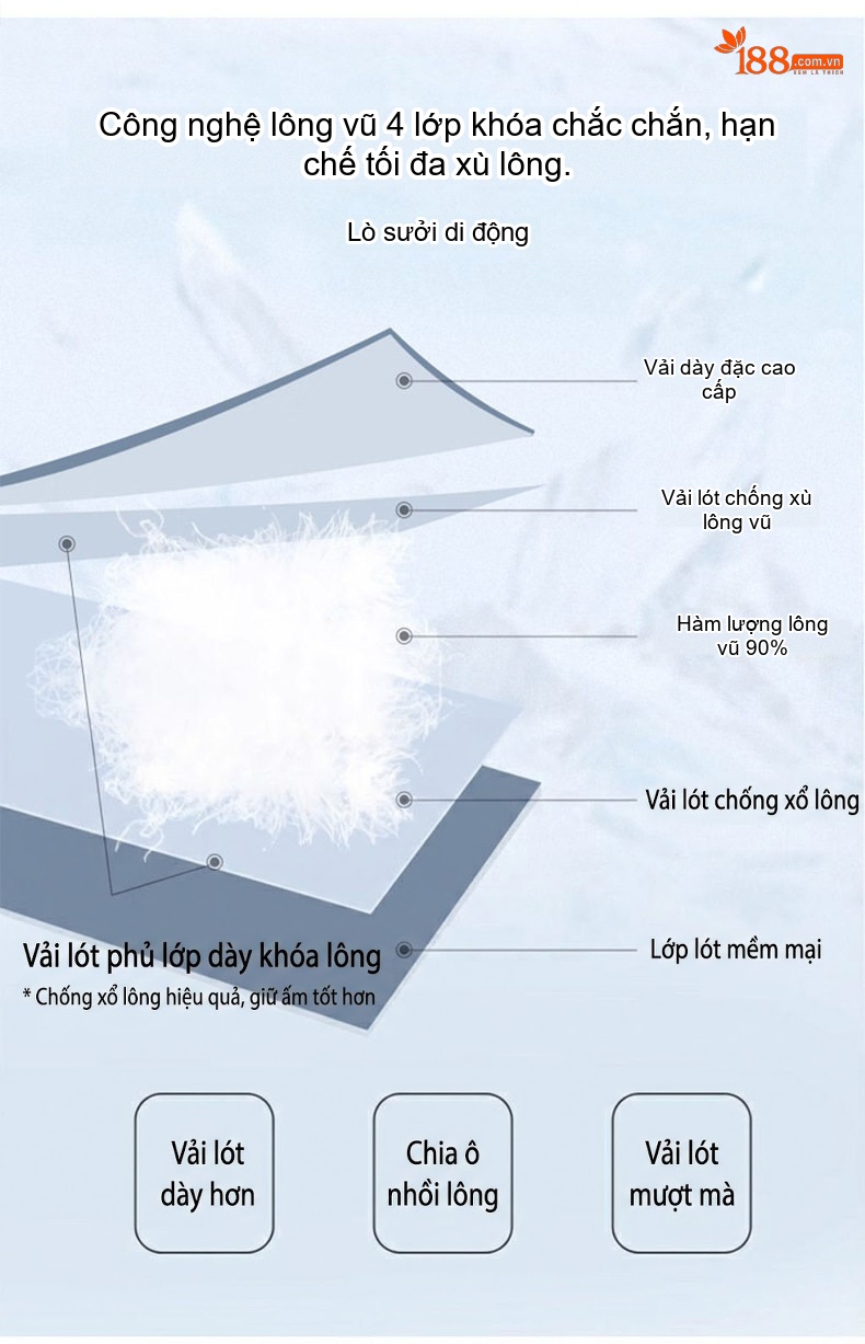 Áo Khoác Phao Lông Vũ Nam Nữ Dáng Rộng Mũ Trùm Đầu Có Thể Tháo Rời Màu Đen, Xanh Olive chi tiết 5