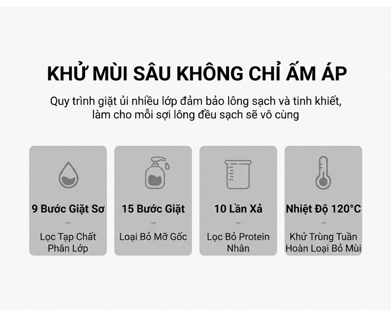 Áo Khoác Phao Lông Vũ Nam Trung Niên Chất Liệu Vải Sữa Tơ Có Thể Tháo Rời Màu Xanh Navy chi tiết 6