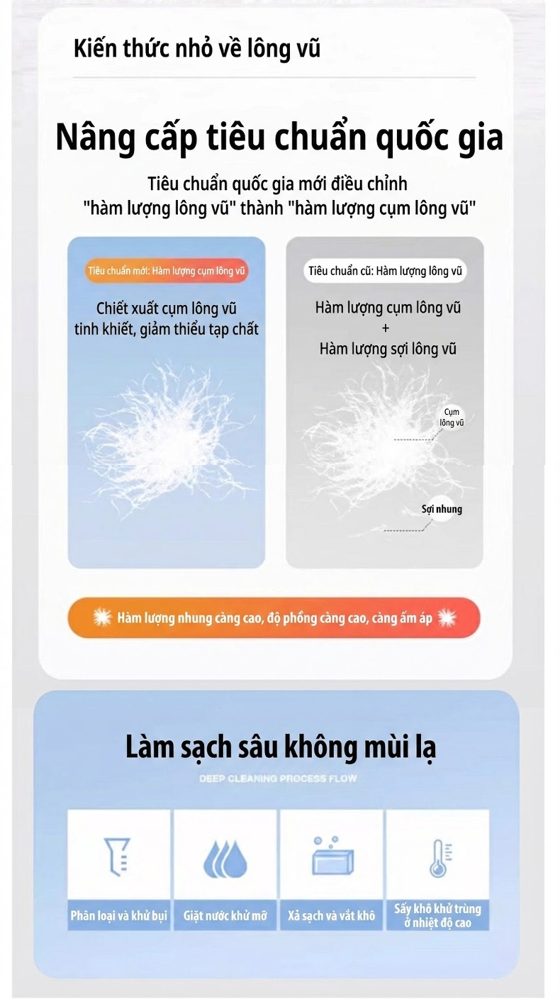 Áo Khoác Phao Lông Vũ Nam Trung Niên Cổ Bẻ Kiểu Dáng Áo Vest Dáng Dài Màu Xanh Navy chi tiết 8