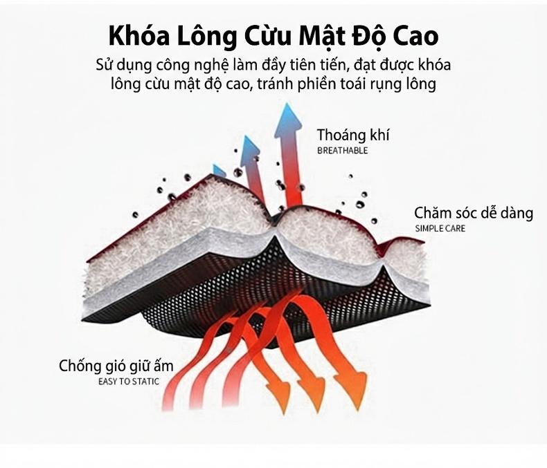 Áo Khoác Phao Nam 50 Lông Vịt Kiểu Dáng Áo Sơ Mi Cổ Bẻ Rộng Rãi Phong Cách Hàn Quốc Màu Trắng Kem, Đen, Xanh Lá chi tiết 8