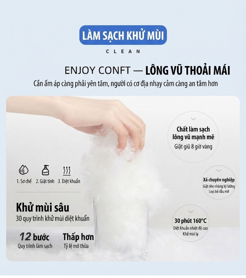 Áo Khoác Phao Nam 90% Lông Vịt Cổ Bẻ Dáng Công Sở Giữ Ấm Màu Đen, Xanh chi tiết 7