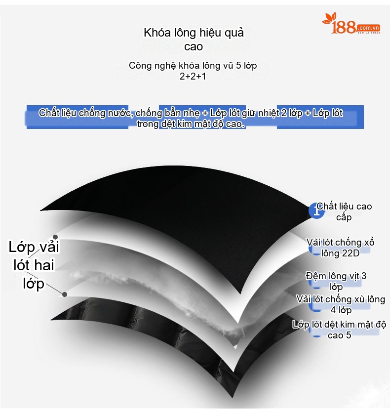 Áo Khoác Phao Nam 90% Lông Vịt Cổ Bẻ Dáng Công Sở Giữ Ấm Màu Đen, Xanh chi tiết 9