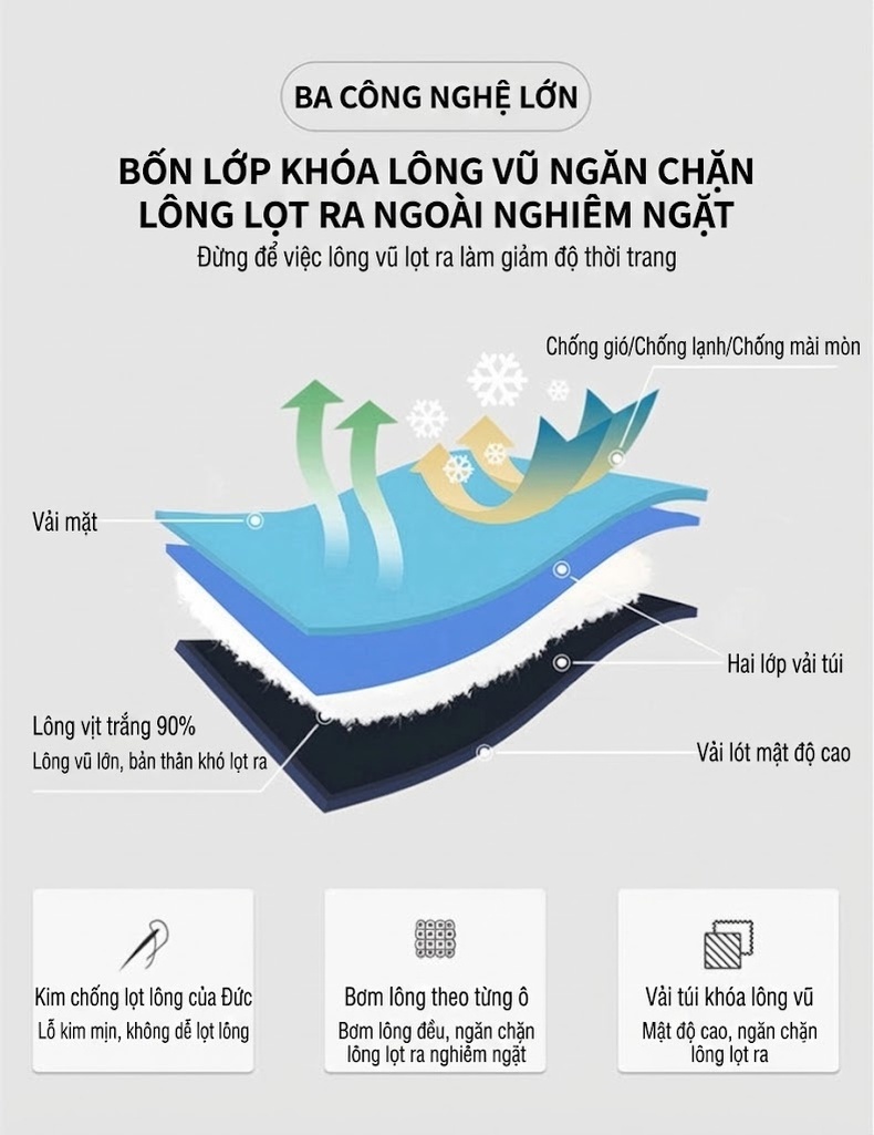 Áo Khoác Phao Nam 90% Lông Vịt Trắng Dáng Áo Sơ Mi Giữ Ấm Chống Gió Màu Đen, Xám, Xanh chi tiết 4