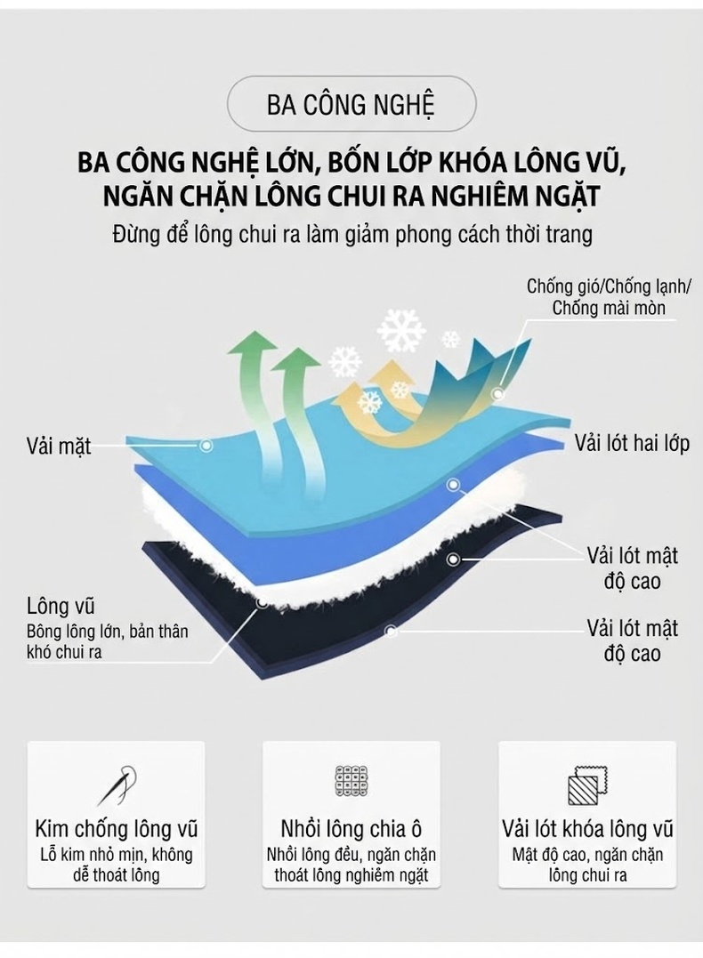 Áo Khoác Phao Nam 90% Lông Vịt Trắng Dáng Ôm Có Mũ Trùm Đầu Màu Đen, Xám chi tiết 6
