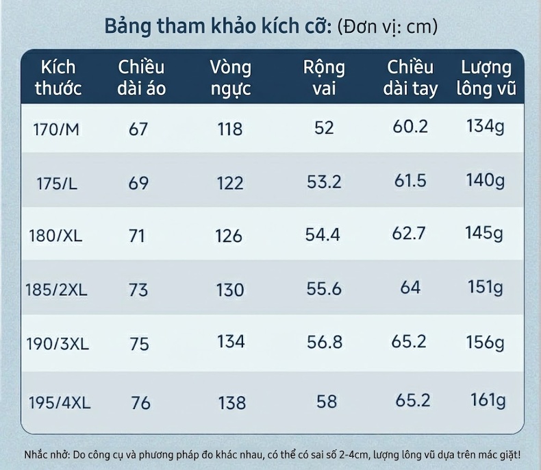 Áo Khoác Phao Nam 90% Lông Vịt Trắng Dày Dặn Cổ Đứng Chống Gió Màu Đen, Xám chi tiết 13