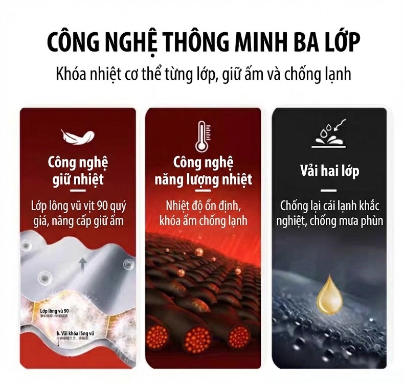 Áo Khoác Phao Nam 90% Lông Vịt Trắng Dày Dặn Cổ Đứng Chống Gió Màu Đen, Xám chi tiết 3