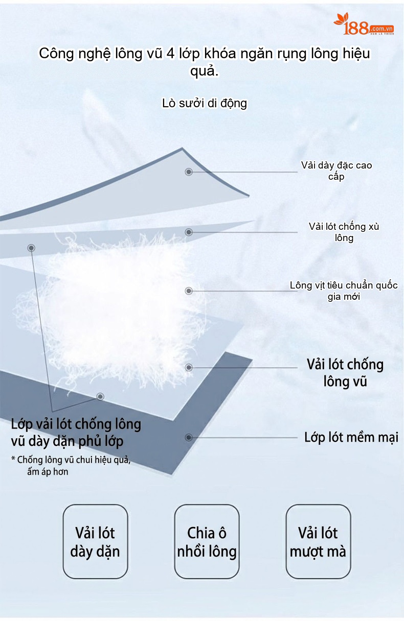 Áo Khoác Phao Nam 90% Lông Vịt Trắng Dày Dặn Cổ Đứng Chống Gió Màu Đen, Xám chi tiết 9
