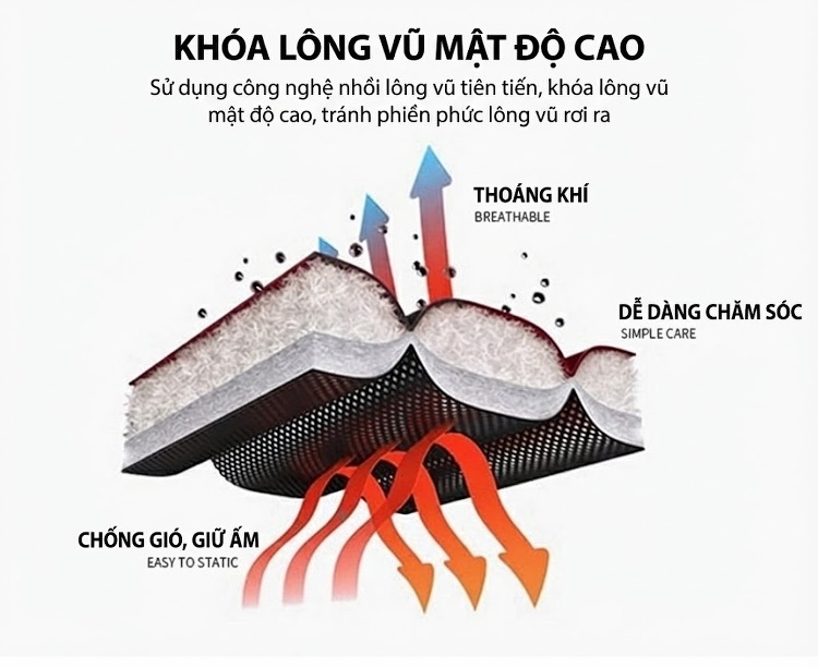 Áo Khoác Phao Nam Cổ Bóng Chày Dày Dặn Giữ Ấm Lông Vũ Trắng Màu Đỏ, Trắng, Xám, Đen... chi tiết 8