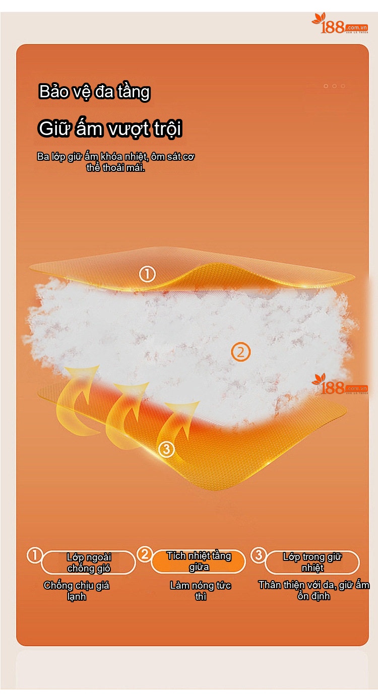 Áo Khoác Phao Nam Cotton Dáng Rộng Có Mũ Trùm Đầu Màu Đen, Xám, Trắng chi tiết 4