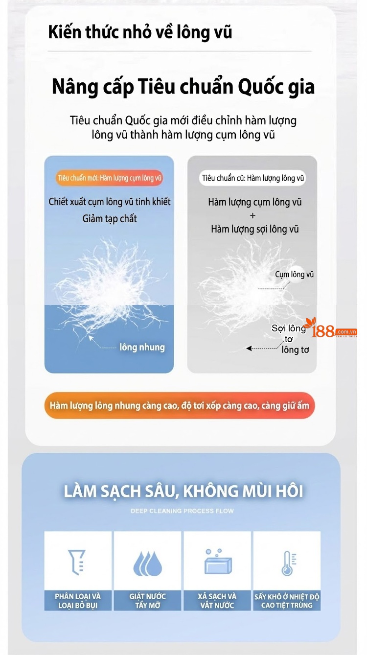 Áo Khoác Phao Nam Dáng Dài Cổ Bẻ Lót Lông Vũ Tháo Rời Ấm Áp Phong Cách Doanh Nhân chi tiết 7