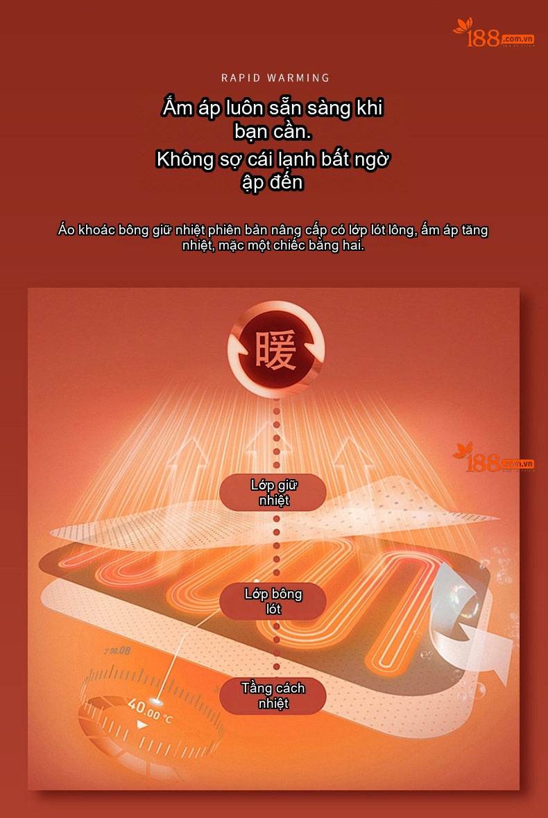 Áo Khoác Phao Nam Dáng Dài Cotton Lót Lông Dày Dặn Có Mũ Trùm Màu Đen, Xám, Xanh Rêu... chi tiết 4