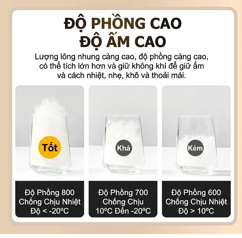 Áo Khoác Phao Nam Dáng Dài Lông Vũ Vịt Trắng Tiêu Chuẩn 90, Phong Cách Business Casual Màu Đen, Xanh Navy chi tiết 8