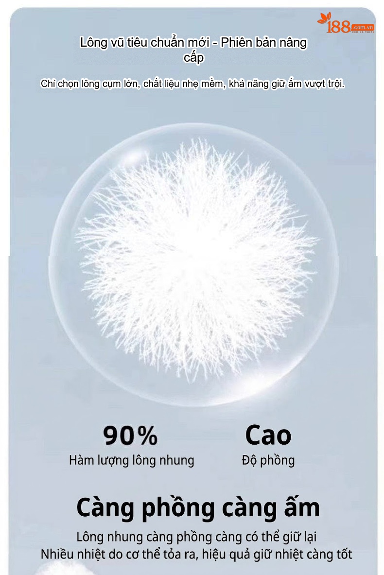 Áo Khoác Phao Nam Dáng Ngắn Có Mũ Lông Vũ Ấm Áp Chống Gió chi tiết 3