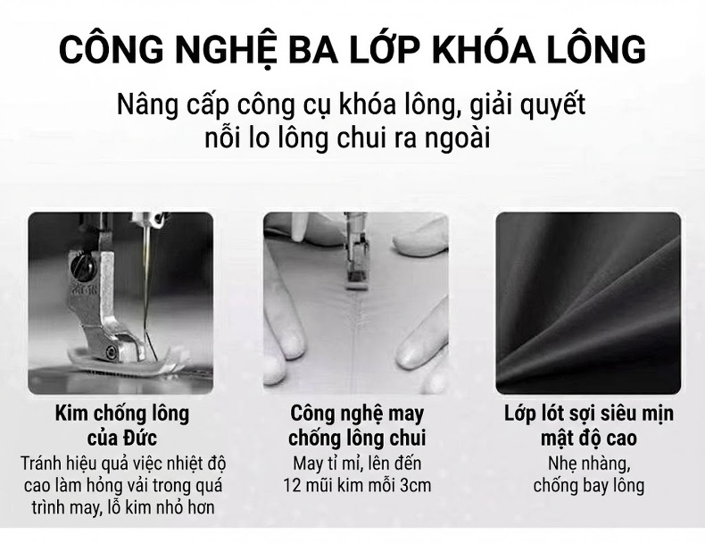 Áo Khoác Phao Nam Dáng Ngắn Có Mũ Lông Vũ Ấm Áp Chống Gió chi tiết 13