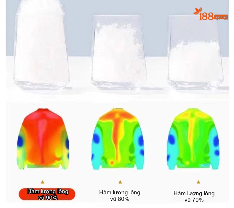 Áo Khoác Phao Nam Dáng Ngắn Có Mũ Lông Vũ Ấm Áp Chống Gió chi tiết 4