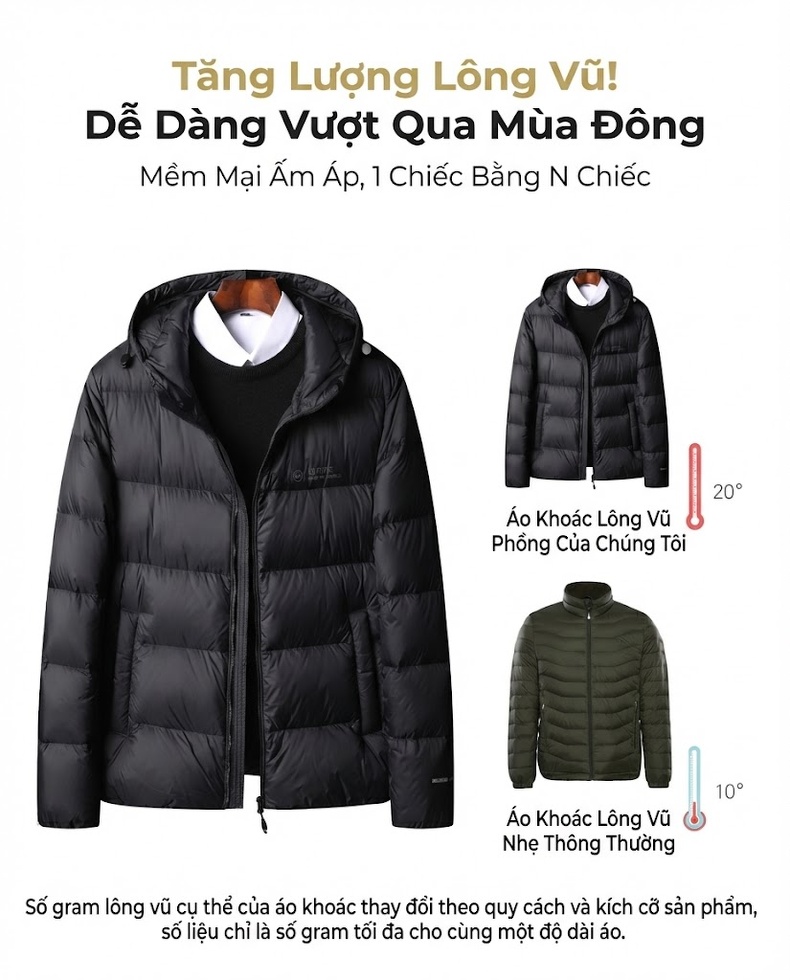 Áo Khoác Phao Nam Dáng Ngắn Có Mũ Trùm Đầu Dày Dặn Giữ Ấm Phong Cách Thời Trang Màu Đen chi tiết 28