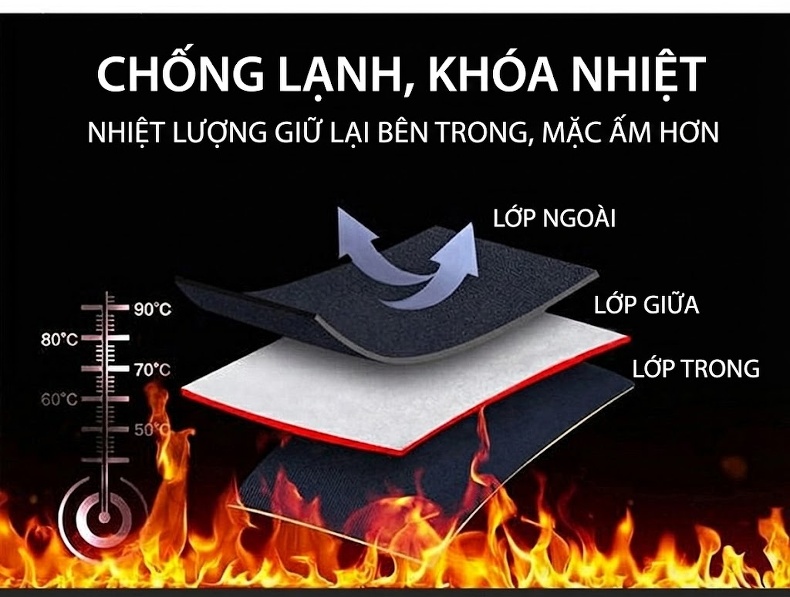 Áo Khoác Phao Nam Hai Lớp Cotton Lông Cừu Non Dáng Rộng Chống Thấm Nước Có Mũ Trùm Đầu Màu Đen, Trắng Kem chi tiết 5