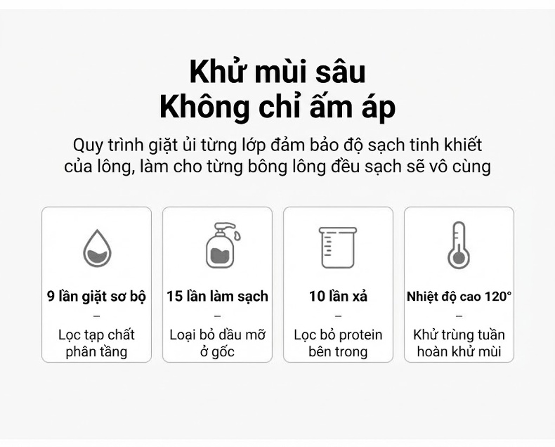Áo Khoác Phao Nam Khuy Cài Thẳng Hàng Lông Vũ Trắng 90 Kiểu Dáng Công Sở Màu Xanh Navy chi tiết 6