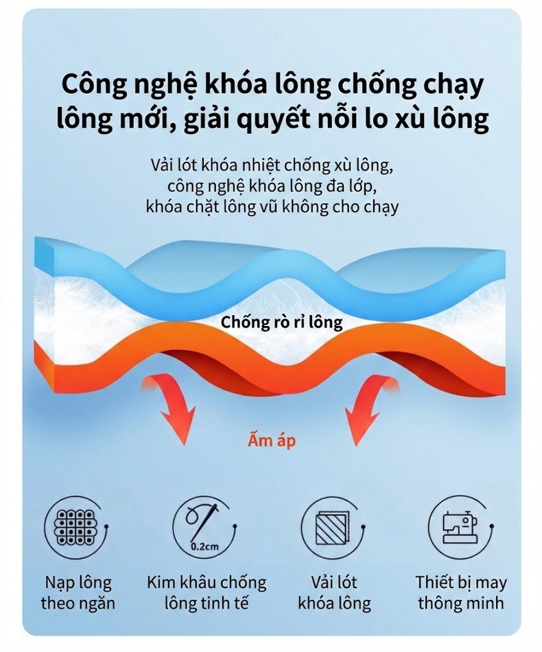 Áo Khoác Phao Nam Lông Vũ Cổ Lông Cừu Có Thể Tháo Rời Giữ Ấm Màu Đen, Nâu, Xám chi tiết 7