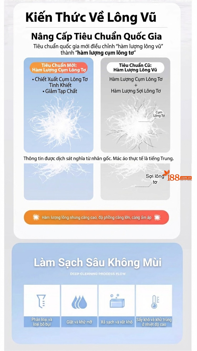 Áo Khoác Phao Nam Lông Vũ Vịt Trắng Dày Dặn Có Mũ Trùm Đầu Màu Xanh Navy, Xám chi tiết 8