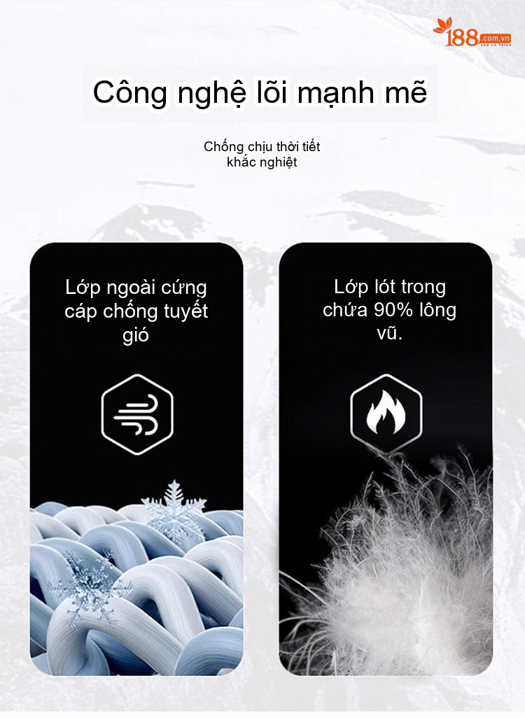 Áo Khoác Phao Nam Lông Vũ Vịt Trắng Dày Dặn Có Mũ Trùm Đầu Màu Xanh Navy, Xám chi tiết 2
