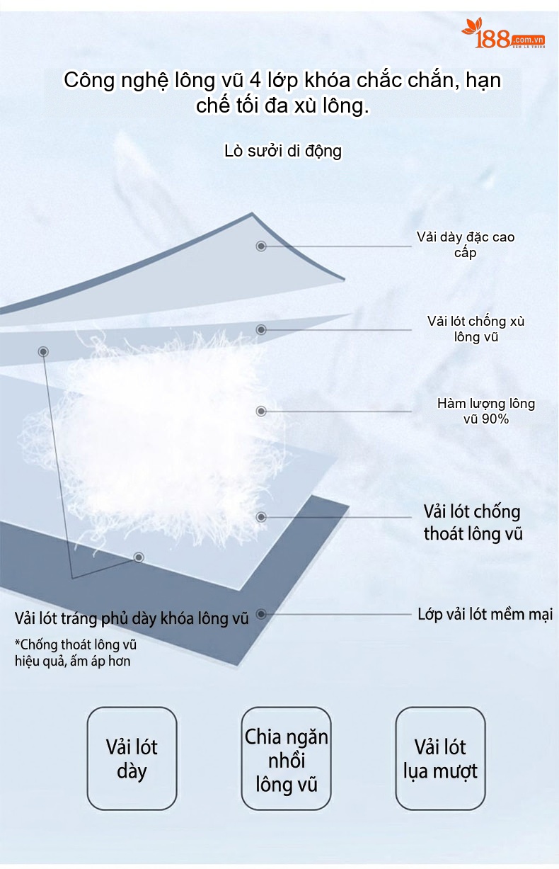 Áo Khoác Phao Nam Lót Lông Cừu Cổ Bẻ Chống Gió Giữ Ấm Chống Thấm Nước Màu Đen chi tiết 7