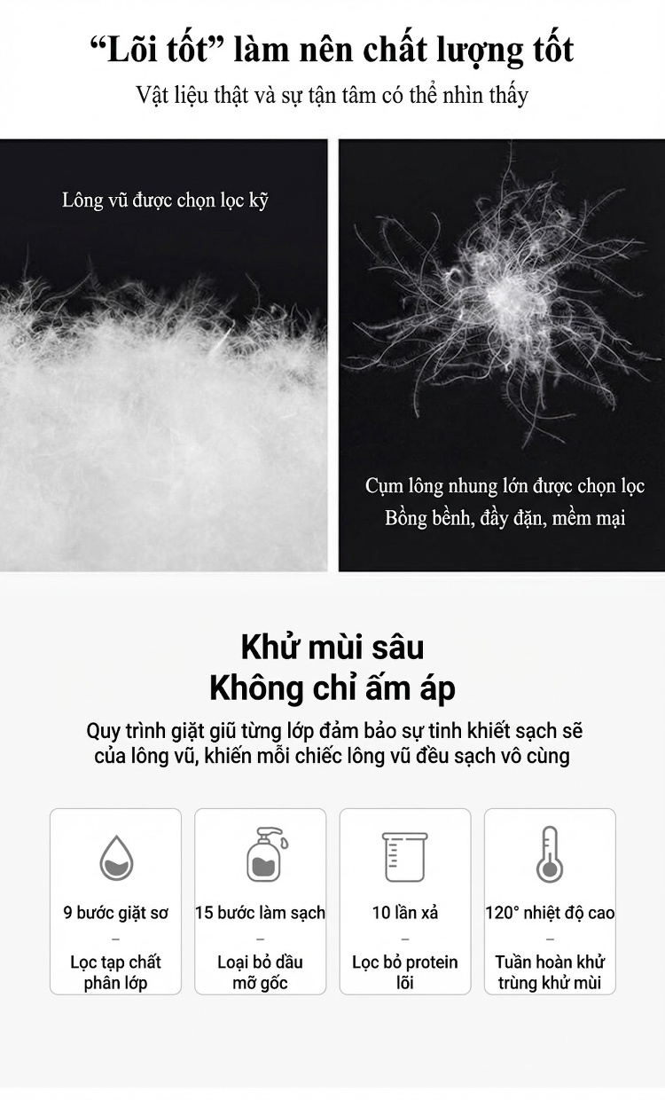Áo Khoác Phao Nam Lót Lông Vũ Tháo Rời Giữ Ấm Nhiều Lớp chi tiết 5
