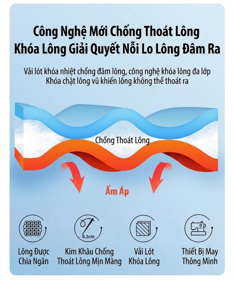 Áo Khoác Phao Nam Lót Lông Vũ Tháo Rời Giữ Ấm Nhiều Lớp chi tiết 6