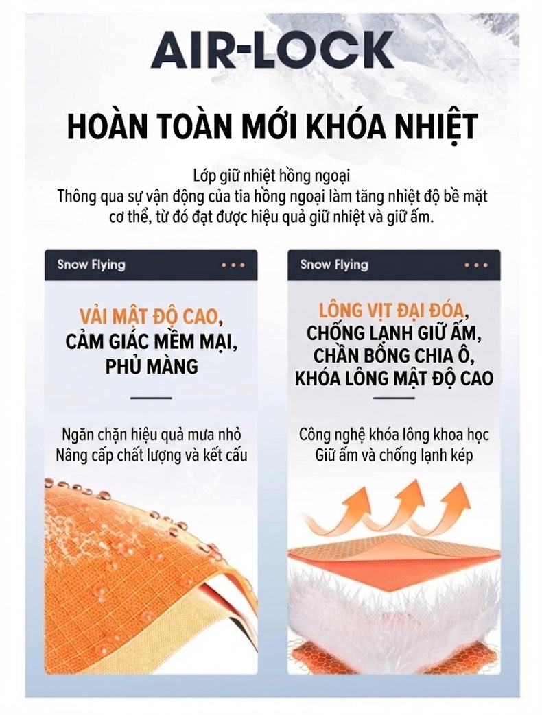 Áo Khoác Phao Nam Lót Lông Vũ Trắng Dáng Đứng Khóa Kéo Phong Cách Trẻ Trung Màu Xanh Navy, Xám, Đen chi tiết 5