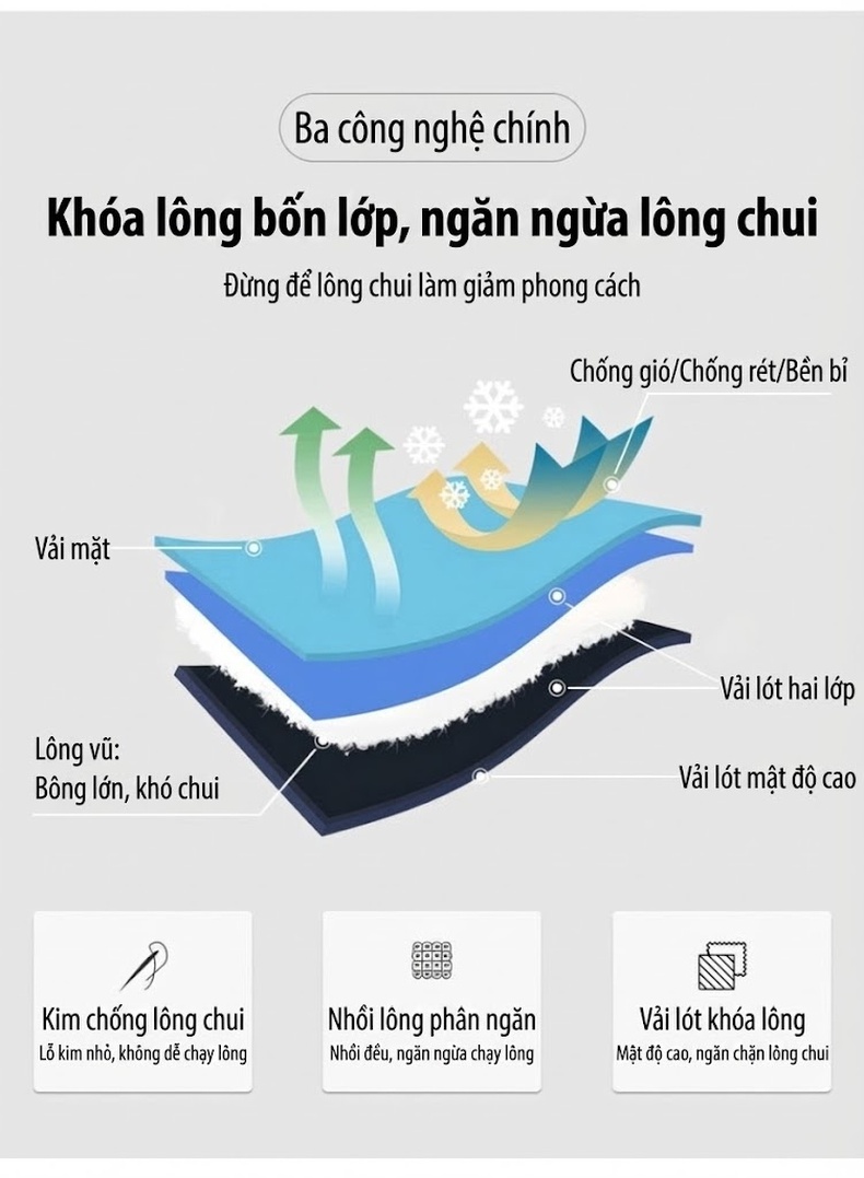 Áo Khoác Phao Nam Lót Lông Vũ Trắng Mỏng Nhẹ Giữ Ấm Kiểu Sơ Mi Màu Kem, Xám, Đen chi tiết 8