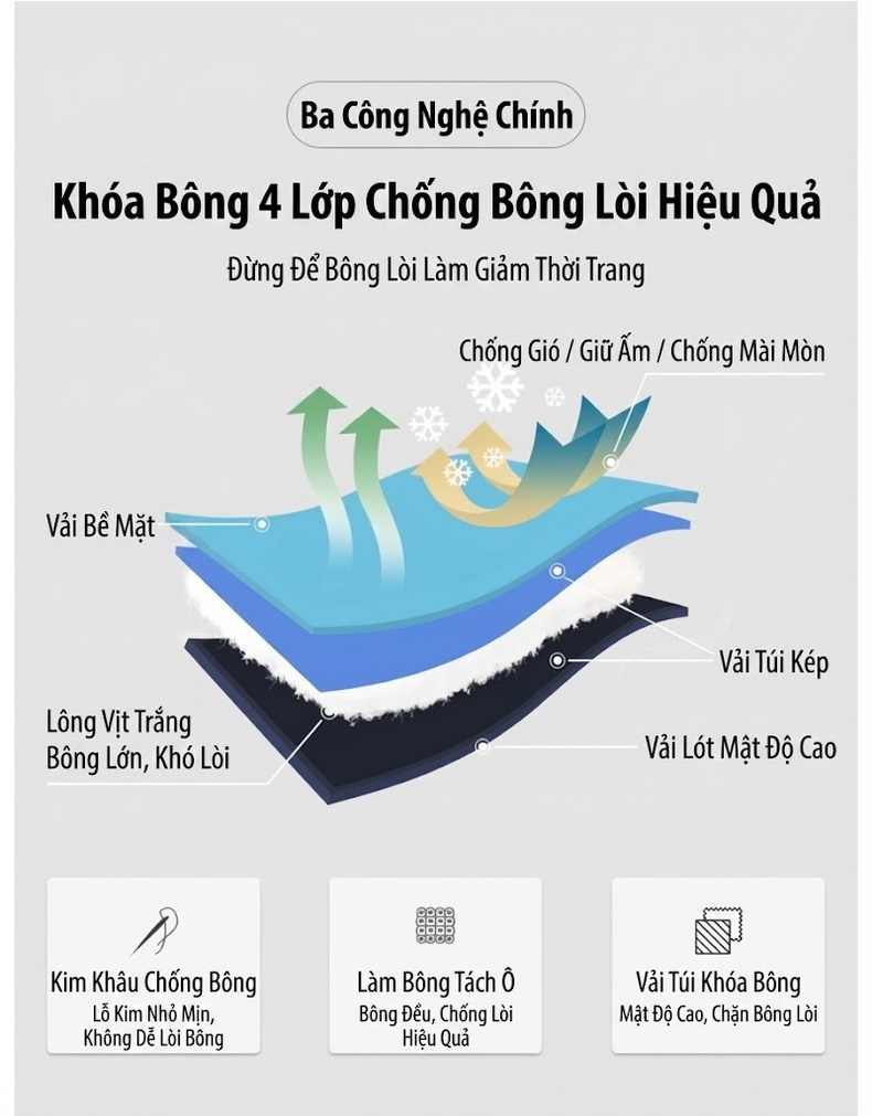 Áo Khoác Phao Nam Mỏng Nhẹ Cổ Bẻ Lót Lông Vũ Dày Dặn Có Thể Tháo Rời Màu Đen, Xám chi tiết 2