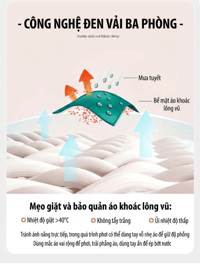 Áo Khoác Phao Nam Mũ Trùm Đầu Lông Vịt Trắng 90% Giữ Ấm Chống Gió chi tiết 5