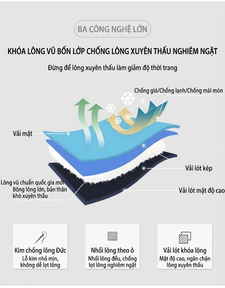 Áo Khoác Phao Nam Nữ Lông Vũ Trắng 90% Dáng Rộng Bo Chun Cổ Đứng Phối Màu Đen, Trắng Vân Đá, Xám chi tiết 11