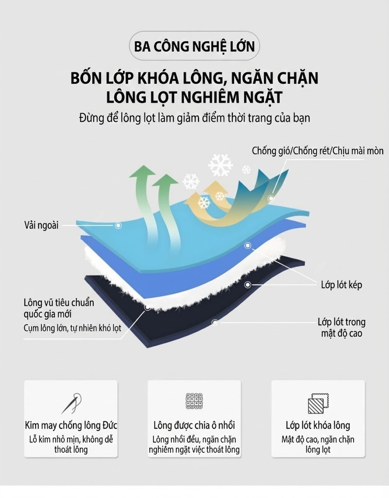 Áo Khoác Phao Nam Nữ Lông Vũ Trắng 90%, Dáng Rộng, Có Mũ Trùm Đầu Màu Vàng, Xanh, Đỏ, Đen... chi tiết 11