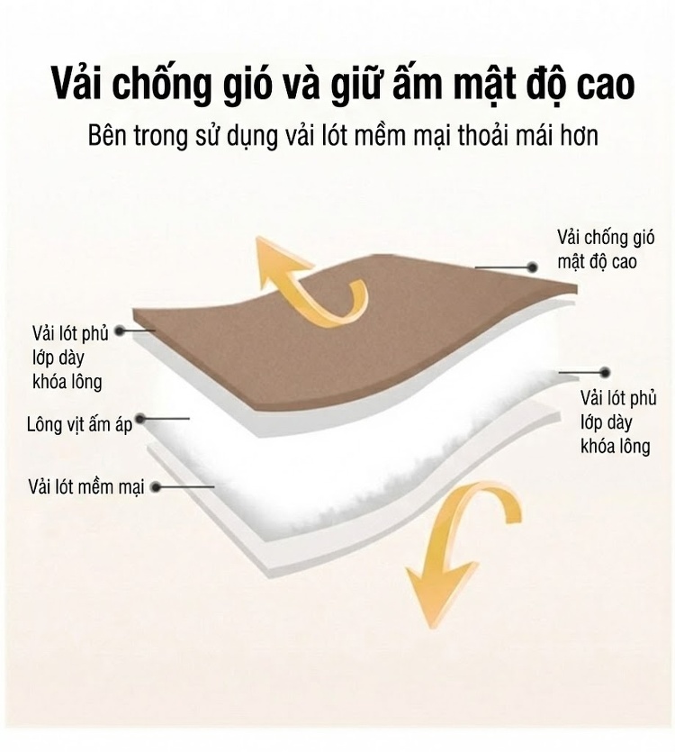 Áo Khoác Phao Nữ Cổ Trụ Ngắn Tay Bồng 90 Bạch Áp Nhung Màu Trắng, Đen, Tím chi tiết 6