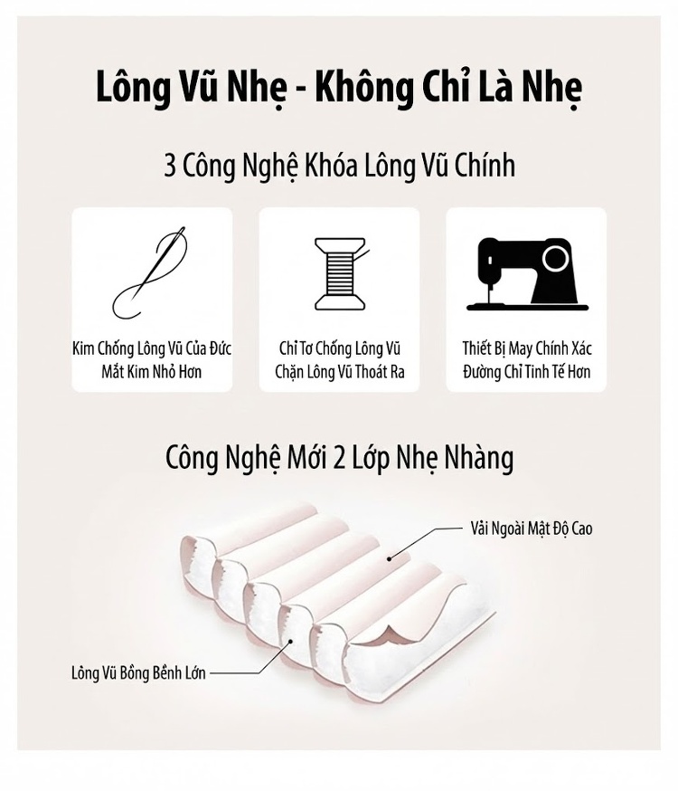 Áo Khoác Phao Nữ Dáng Dài Vừa Hàn Quốc Mũ Lông Thật Dày Dặn Màu Be, Đen, Hồng chi tiết 7