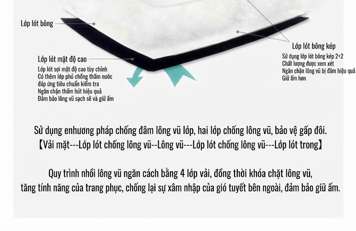 Áo Khoác Phao Nữ Dáng Ngắn Phong Cách Tiểu Thư Chất Liệu Lông Nỉ Cao Cấp Màu Đỏ, Đen chi tiết 12