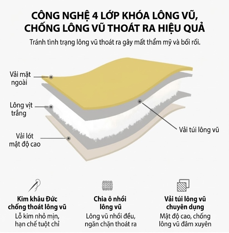 Áo Khoác Phao Nữ Lông Cừu Non Cổ Trụ Ngắn Màu Nâu chi tiết 11