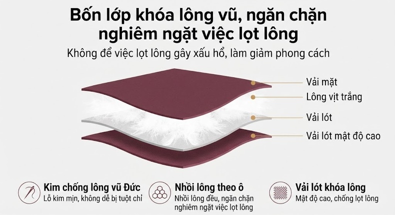 Áo Khoác Phao Nữ Ngắn Họa Tiết Phong Cách Trung Hoa chi tiết 10
