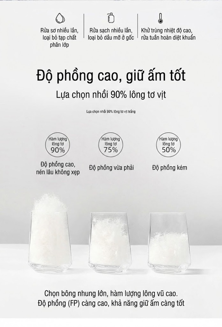 Áo Khoác Phao Nữ Ngắn Lông Vũ Trắng Dáng Tiểu Thư Màu Vàng, Đen chi tiết 13