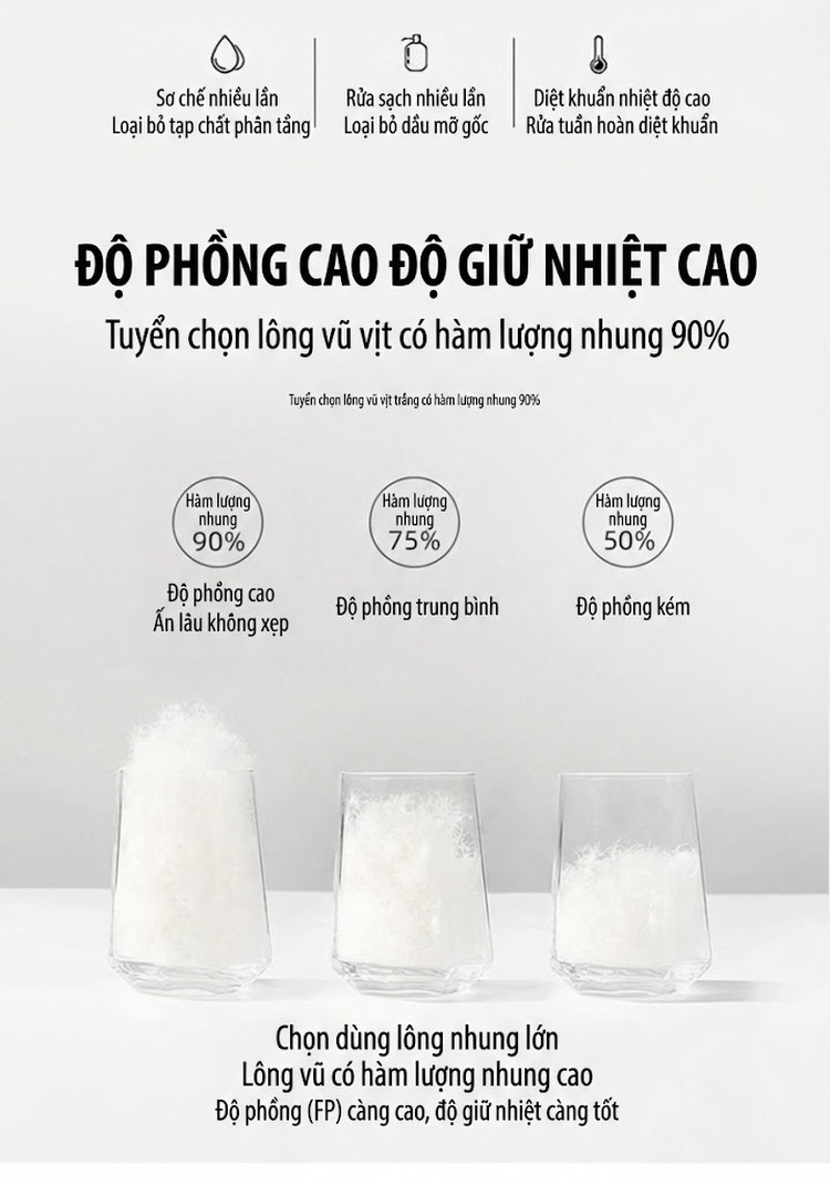 Áo Khoác Phao Nữ Ngắn Tay Dáng Bánh Mì Lông Vịt Trắng Màu Đỏ, Nâu, Đen chi tiết 15