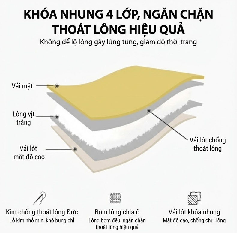 Áo Khoác Phao Nữ Ngắn Tay Dáng Bomber Thiết Kế Thời Trang Cao Cấp Màu Đen, Nâu, Xám, Kem chi tiết 5