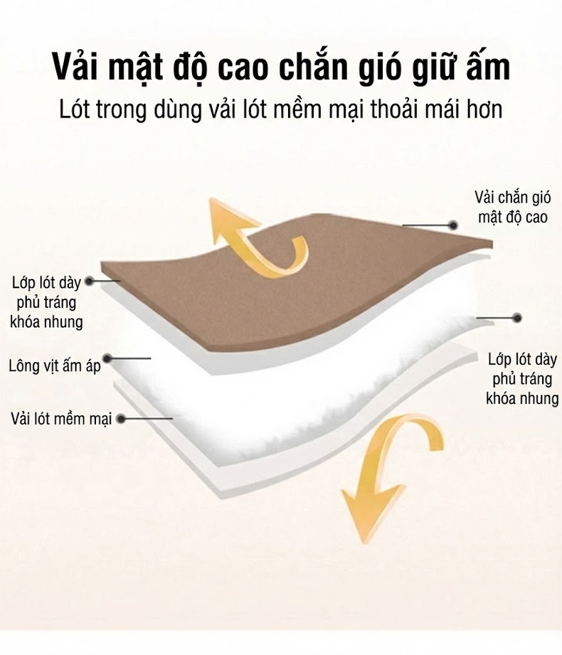 Áo Khoác Phao Nữ Ngắn Tay Dáng Nhỏ Gọn Mũ Trùm Đầu Ấm Áp Màu Đen, Kem, Đỏ Rượu Vang chi tiết 8