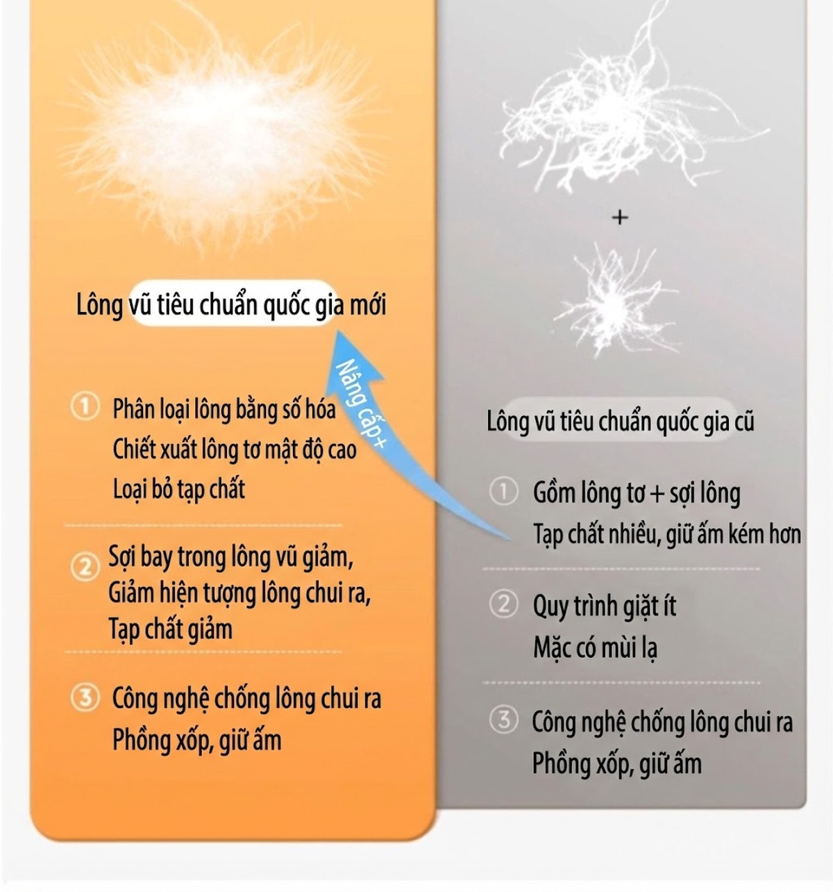 Áo Khoác Phao Nữ Ngắn Tay Lỡ Lông Vũ Trắng Dáng Rộng Phong Cách Hàn Quốc Màu Trắng, Nâu, Đen chi tiết 8